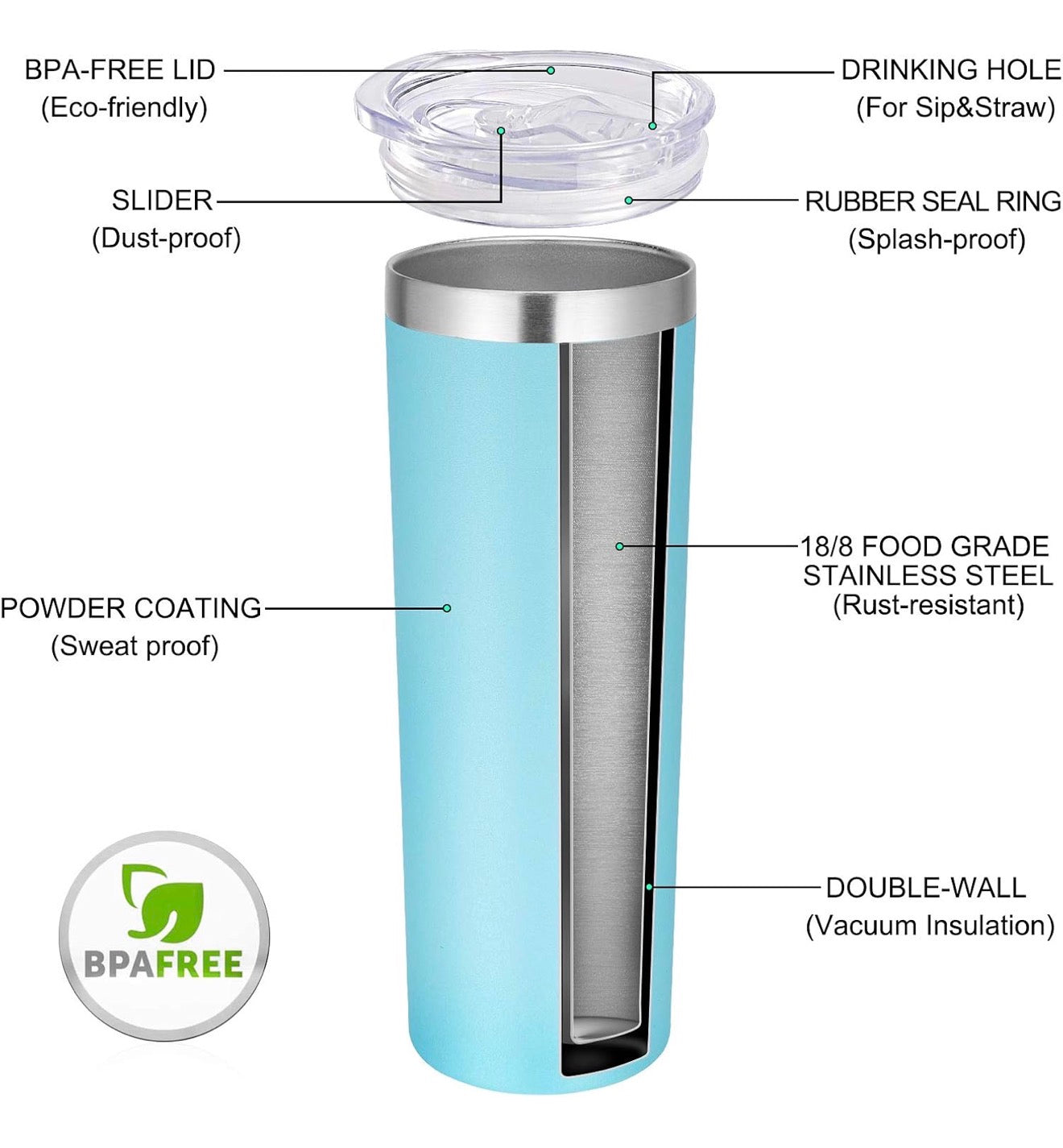 20oz Skinny Tumbler